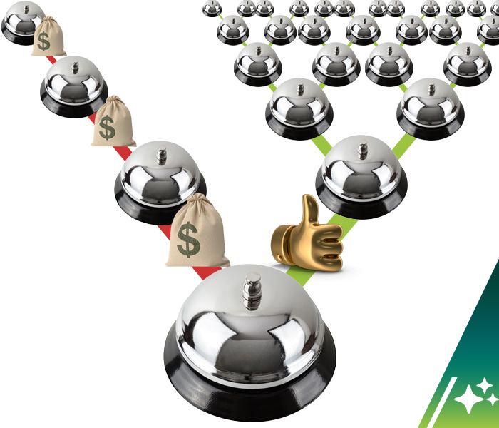 love is not to pay google ads